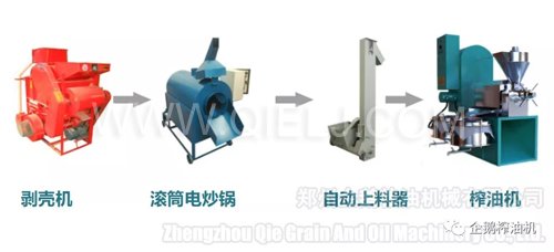 油坊榨油設(shè)備哪有賣的 怎么開(kāi)油坊 需要什么手續(xù)(圖2) 油坊榨油設(shè)備哪有賣的 怎么開(kāi)油坊 需要什么手續(xù)(圖2)